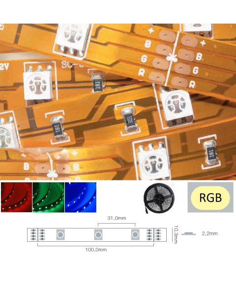 LED Strip 12V IP20 RGB 7,2W/m, 5 meter pakke (Begrenset antall)