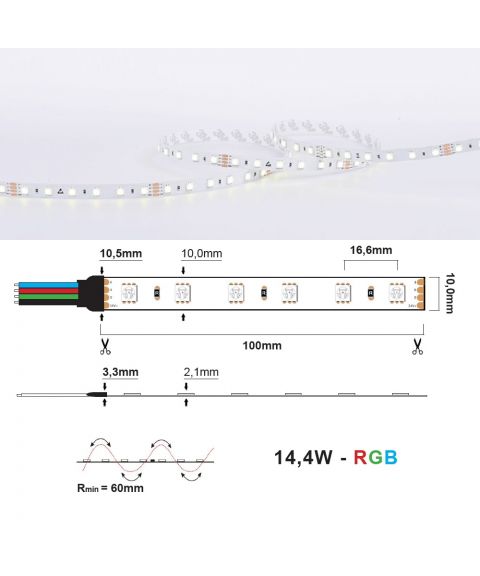 LED Strip 24V IP20 RGB 14,4W/m, 5 meter pakke